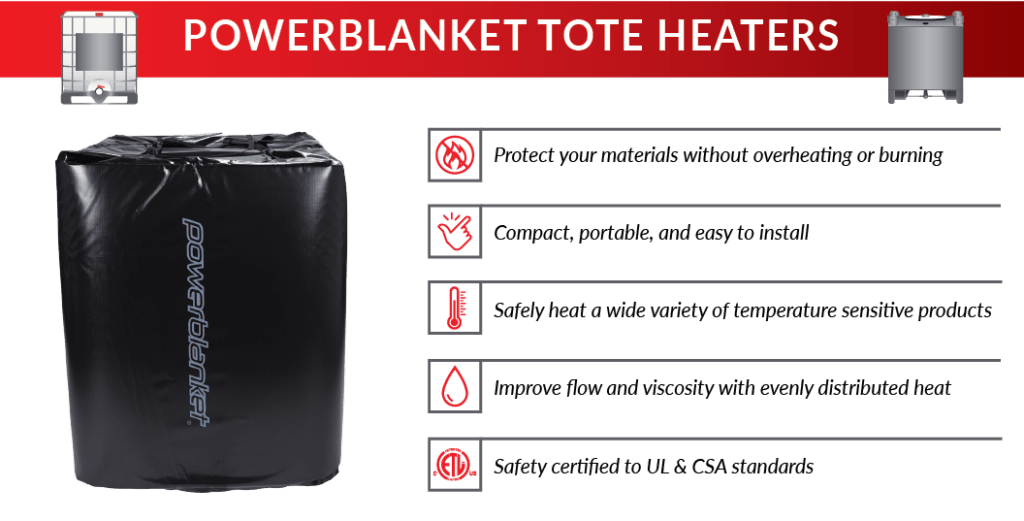 IBC手提袋加热器：ins And Outs |PowerBlanket加热解决方案betway最新比赛 - 必威专业,betway最新比赛